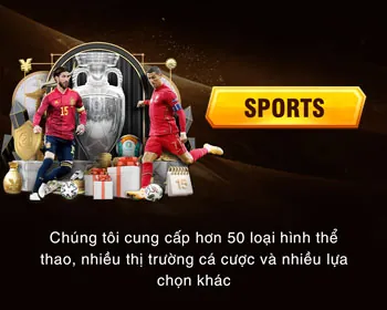 Gửi tiền qua Thẻ Tín dụng/Ghi nợ