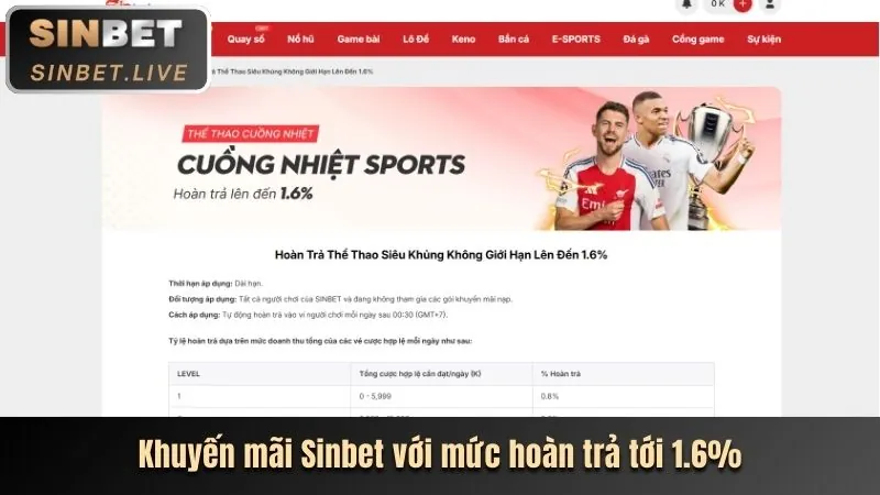 Hướng dẫn toàn diện về trang chủ chính thức 22BET